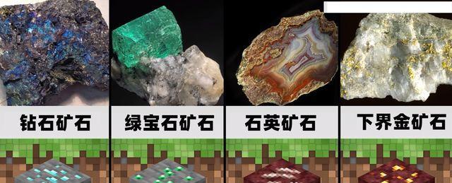传送门骑士手游矿物资源哪里多？如何快速获取丰富矿物资源？