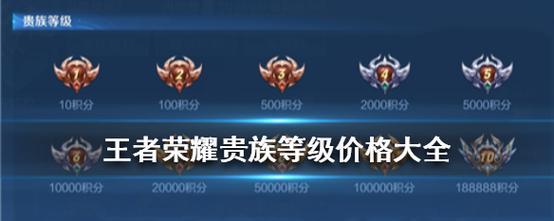 如何快速提升王者荣耀贵族等级？