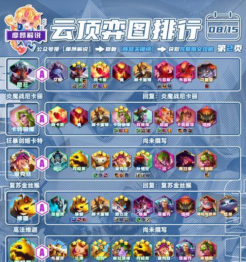 联盟手游阿狸的最佳位置选择是什么？