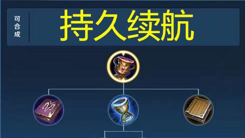 王者荣耀装备购买技巧？如何高效获取所需装备？