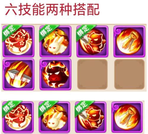 梦幻西游手游神兽耐攻加点技巧是什么？