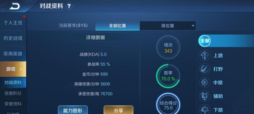 王者荣耀打野英雄kda多少算高？