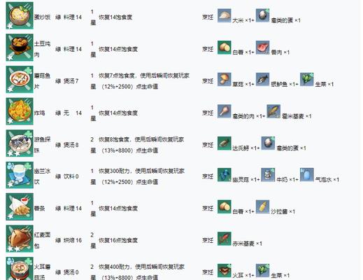 洛克王国紫藤获取途径有哪些？
