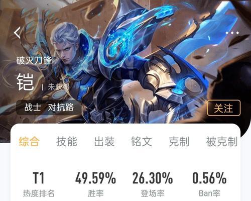 王者荣耀中怎么买装备？购买装备的策略和时机是什么？