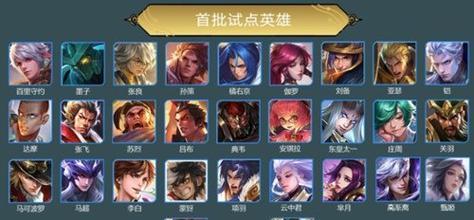 王者荣耀购买英雄需要什么？