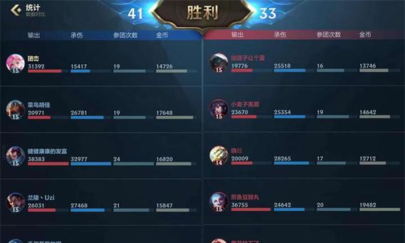 英雄联盟手游比赛有哪些赛事？它们的赛程和规则是什么？