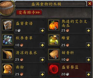 魔兽世界中合成材料等级提升的途径有哪些？