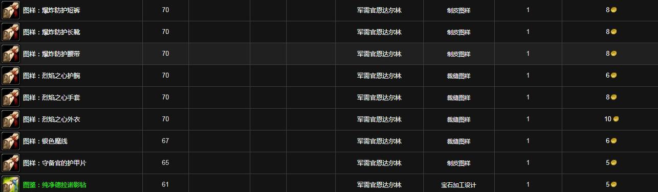 魔兽世界中如何制作物品？制作物品的材料和步骤是什么？