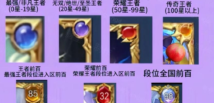 王者荣耀段位框设计有哪些特点？