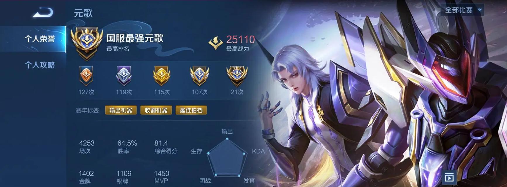 在王者荣耀中多少万战力可以刷绿龙币？刷绿龙币的技巧是什么？