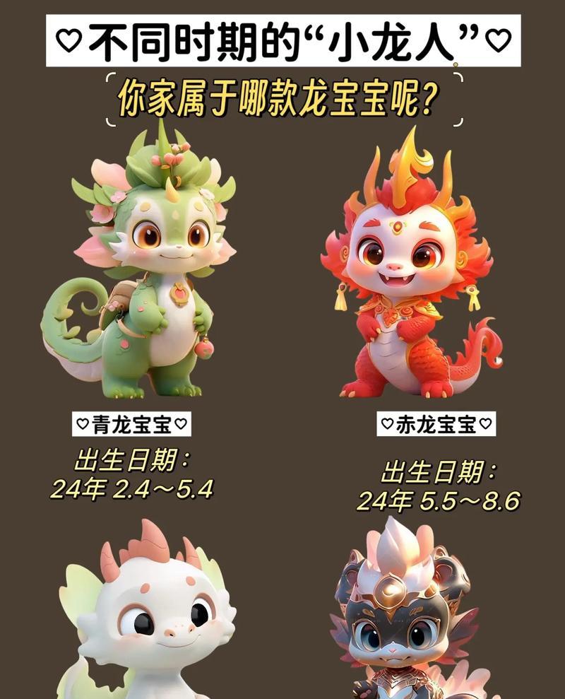《迷你世界》中龙生宝宝的条件是什么？