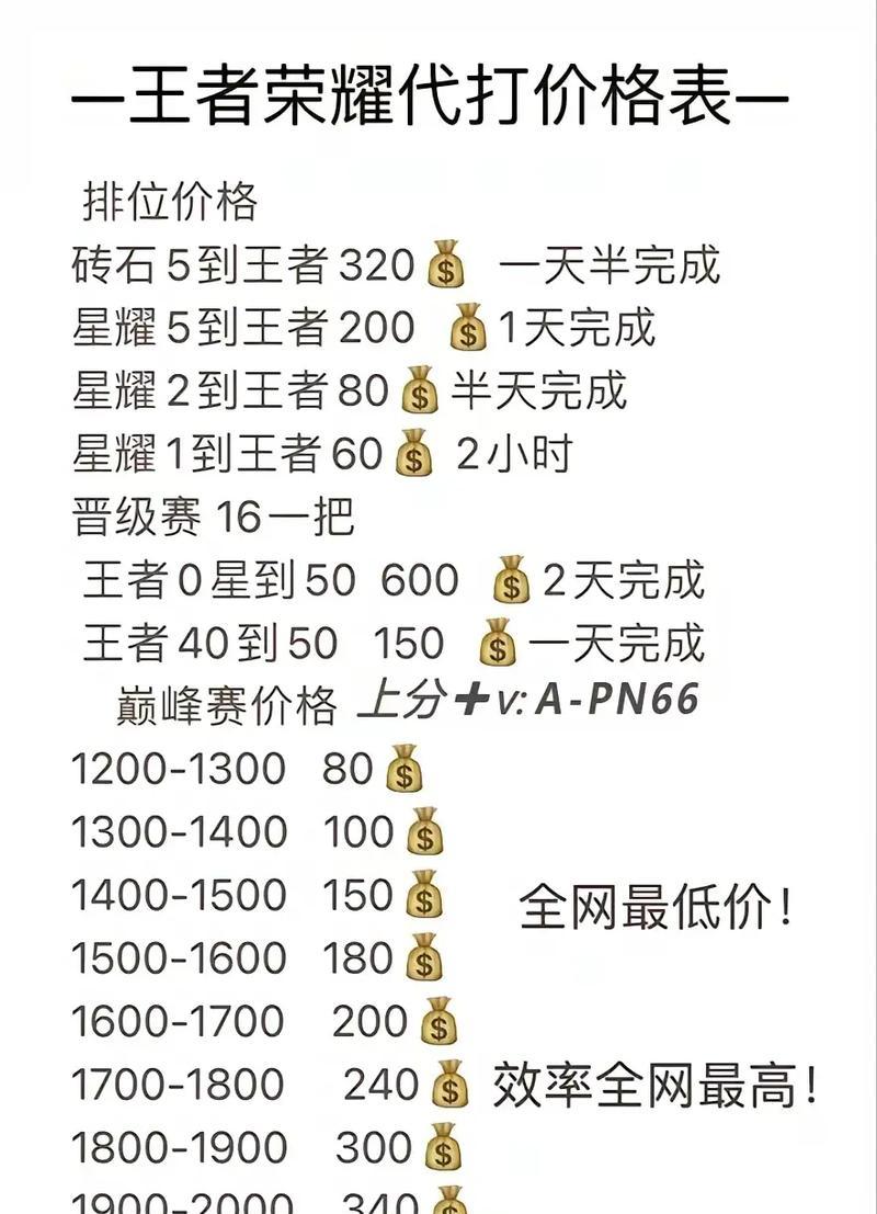 玩王者荣耀平均需要充值多少？
