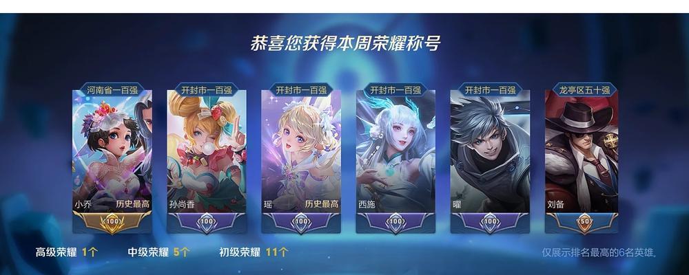 王者荣耀中框框蓝点代表什么含义？