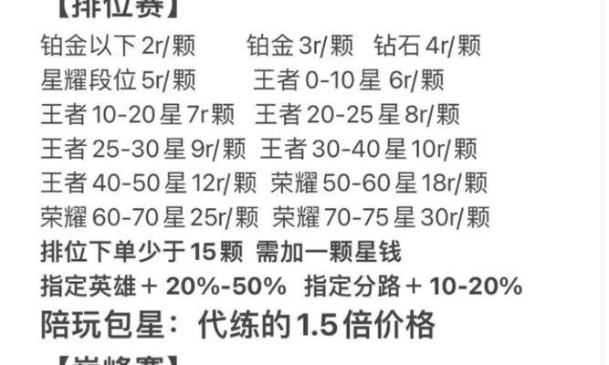 王者荣耀快速升级到10级需要多少费用？