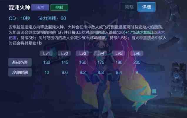 王者荣耀法师英雄技能点数如何分配？技能点数上限是多少？