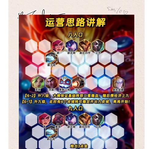 皮城在英雄联盟中的玩法有哪些？