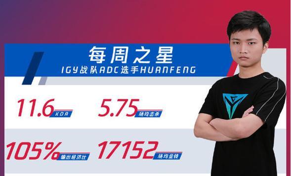 英雄联盟新人小将怎么获得？获取新人小将的条件和步骤是什么？