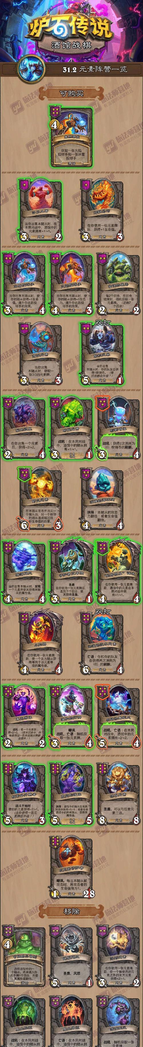 魔兽世界卡牌钥匙链的获取途径有哪些？