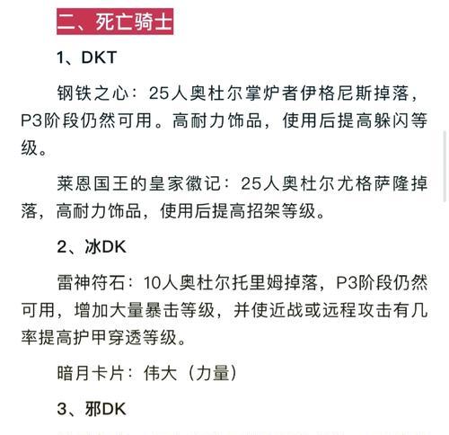 魔兽世界纪念品挂坠的获取途径是什么？