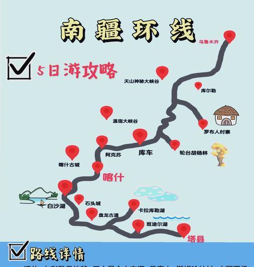 部落玩家前往外域的路线是怎样的？需要哪些准备？
