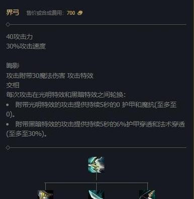 英雄联盟切脆皮的装备是什么？如何正确选择？