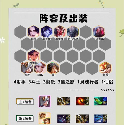 披风6级技能使用时机是什么？