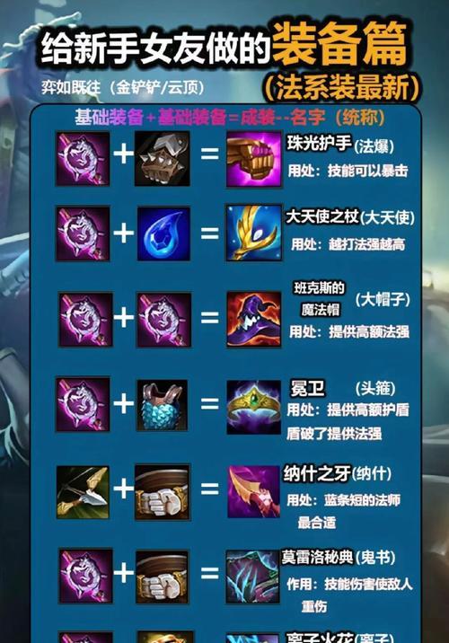 英雄联盟魔抗装备推荐有哪些？