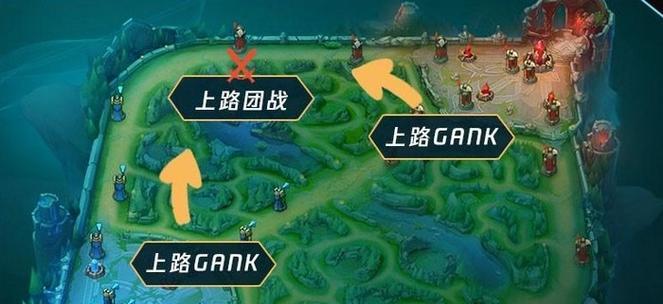 热火决斗场在英雄联盟中如何操作？玩法指南是什么？