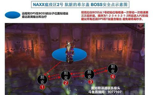魔兽世界Naxx副本的进入条件和准备是什么？