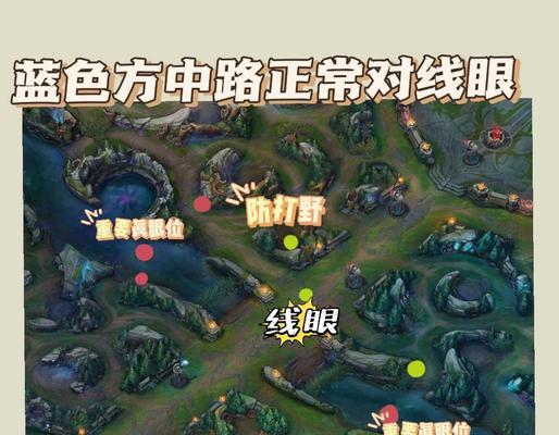 英雄联盟中超神的条件是什么？如何实现？