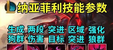 英雄联盟英雄素质提升方法是什么？如何快速提高英雄素质？