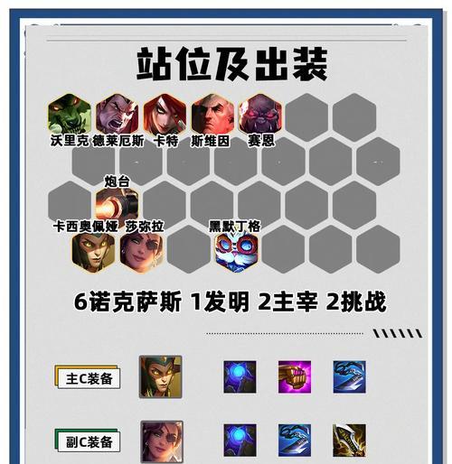 魔兽中大蛇的选择方法是什么？选择大蛇有何策略？