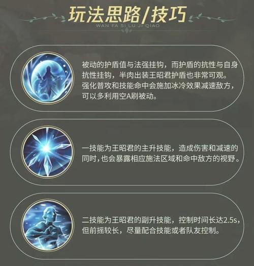 王者荣耀闪现技能的正确使用方法是什么？