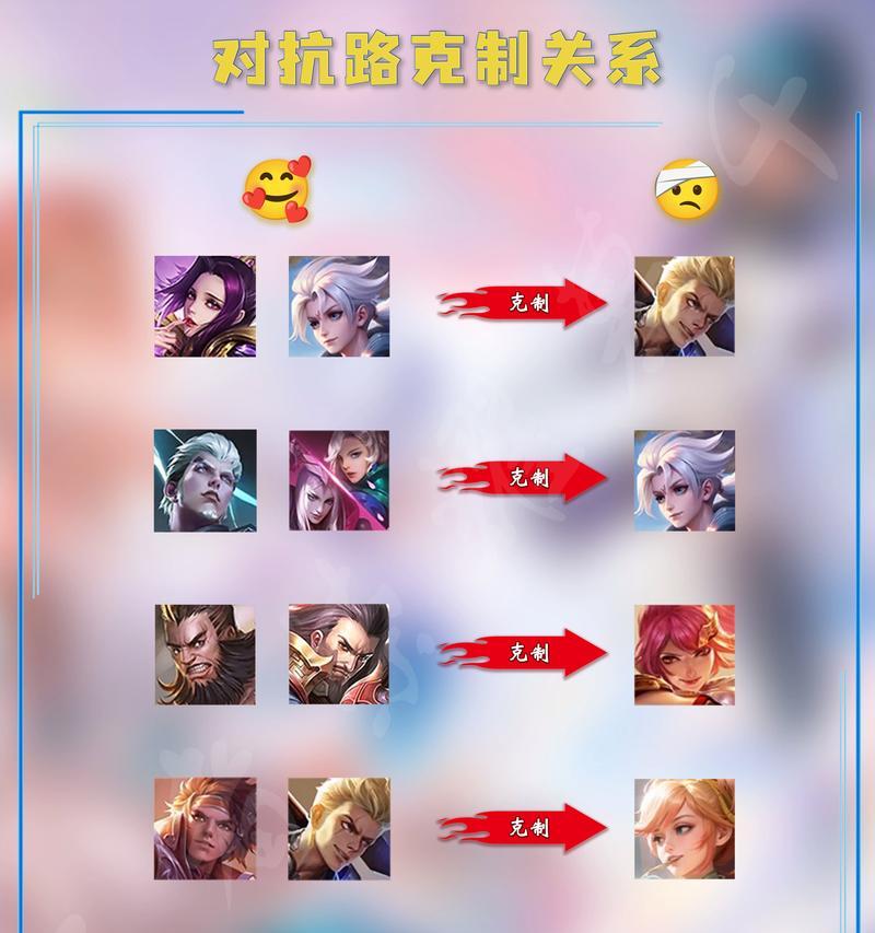 王者荣耀中组合双拼的玩法及策略是什么？