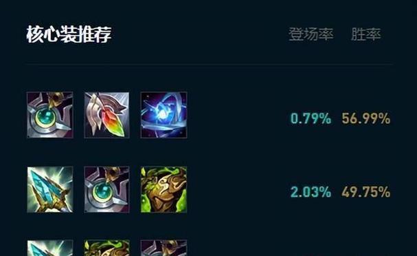 英雄联盟中缠斗能力的定义是什么？如何提升？
