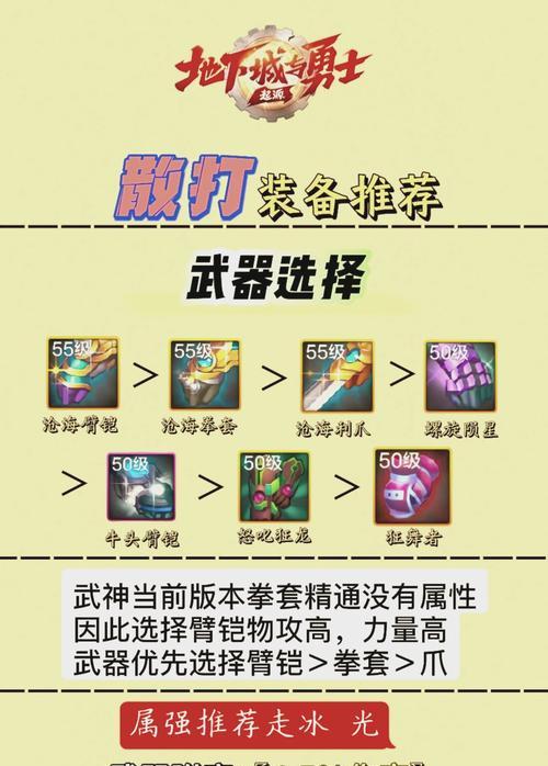 dnf散打职业装备如何选择？散打装备出处在哪里？