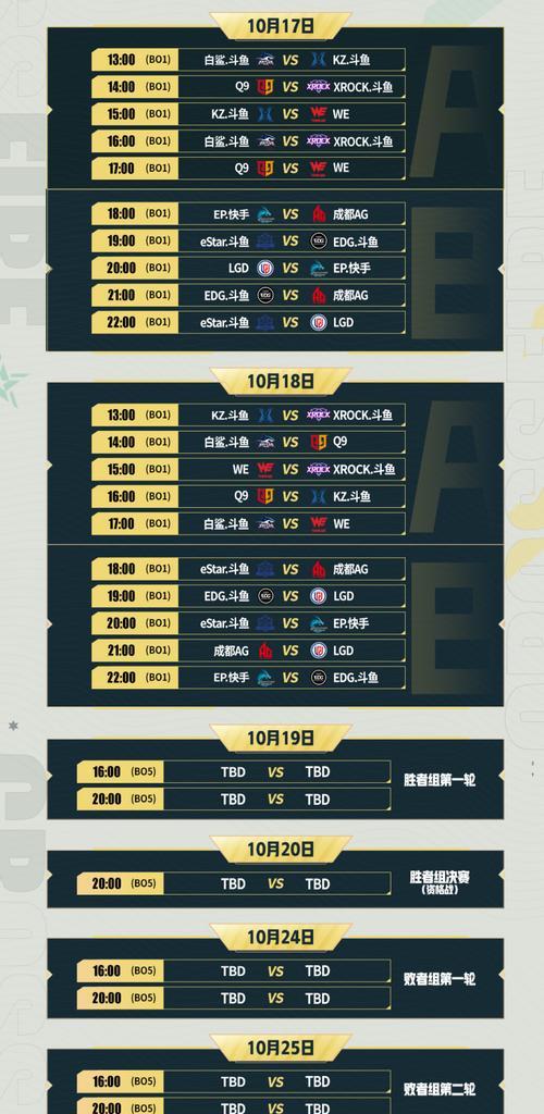 cf历史上有哪些国家参赛？参赛国家数量有多少？