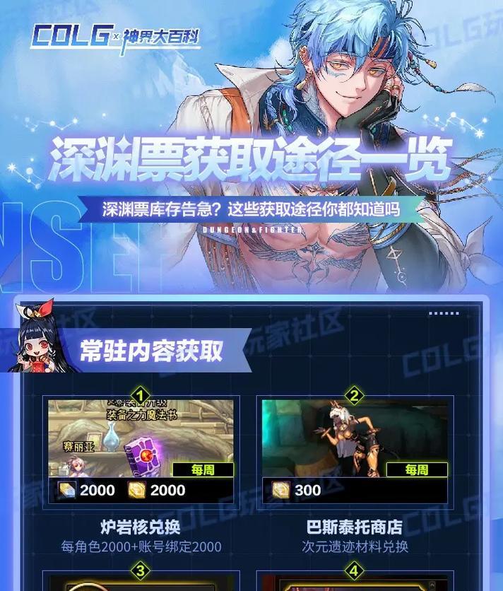 如果不刷深渊，地下城玩家应该做什么？