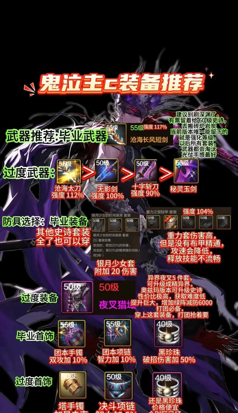 DNF鬼泣85级时应该选择什么武器？如何选择适合自己的武器？