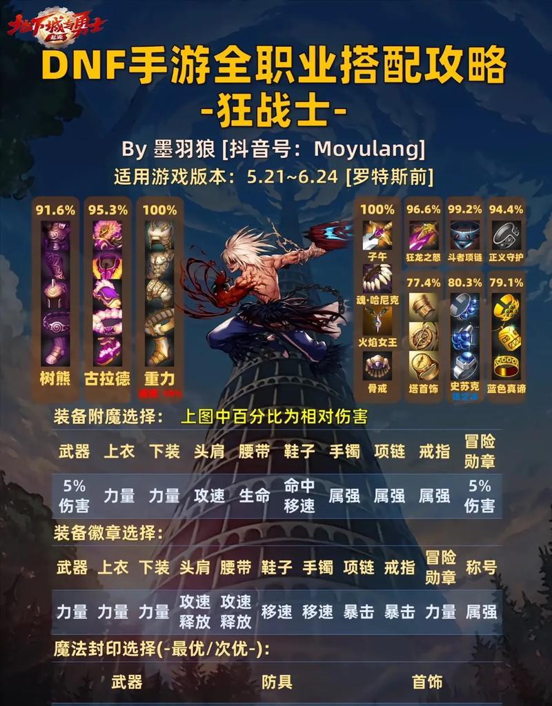 地下城百花职业推荐使用什么武器？选择武器时应注意什么？