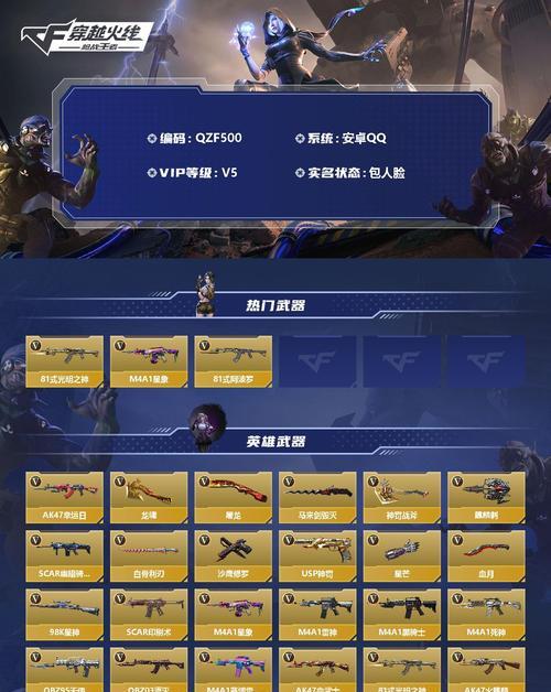 cf手游vip5需要多少钱？有什么特权？