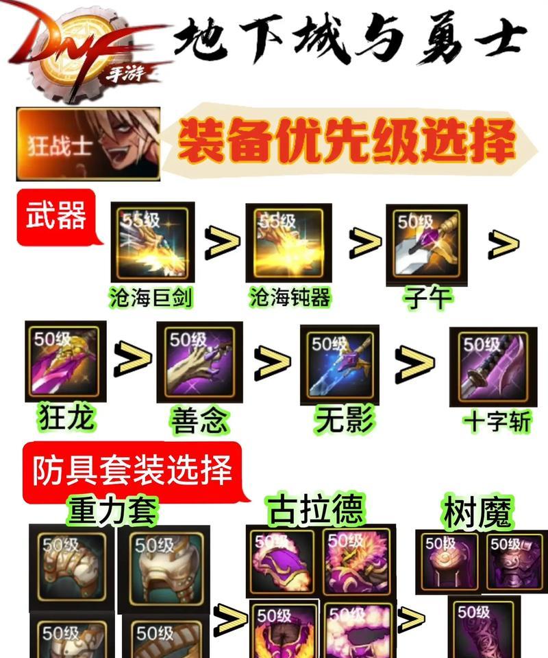 dnf武器强化到12的技巧是什么？强化12的成功率如何提高？