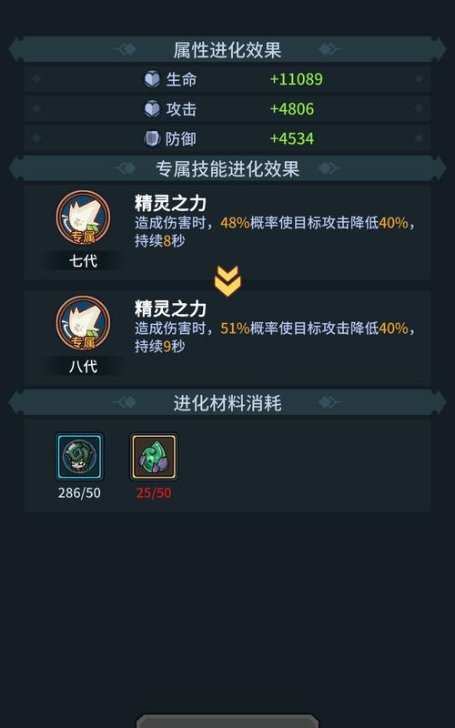 提灯与地下城狐狸系别如何判断？