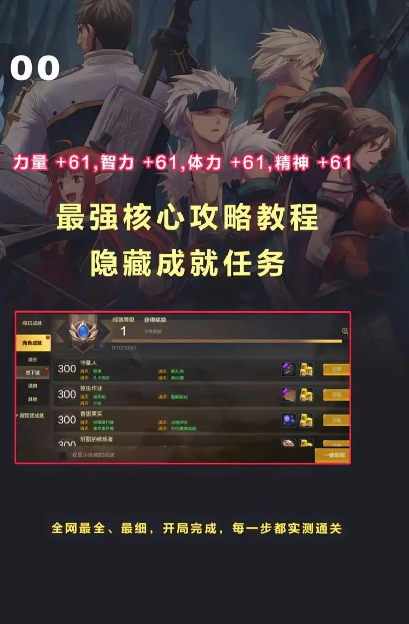 地下城游戏中如何获得额外体力点？体力点的作用是什么？