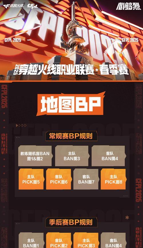 cf战队如何退出？需要满足什么条件？
