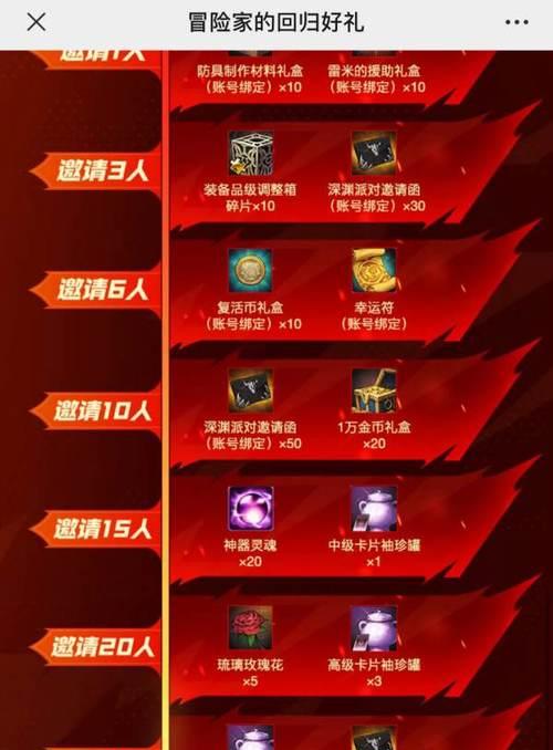 今早dnf有哪些活动？活动奖励和参与方式是什么？