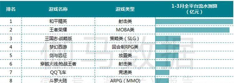 完美世界年报延迟更新的原因是什么？年报更新的预期时间是何时？