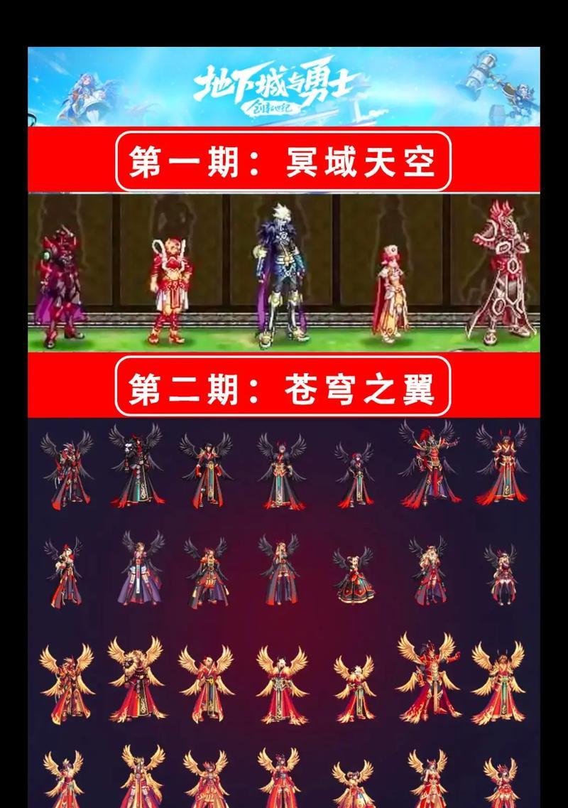 DNF19号绝版装扮是什么？绝版装扮的价值和收藏意义如何？