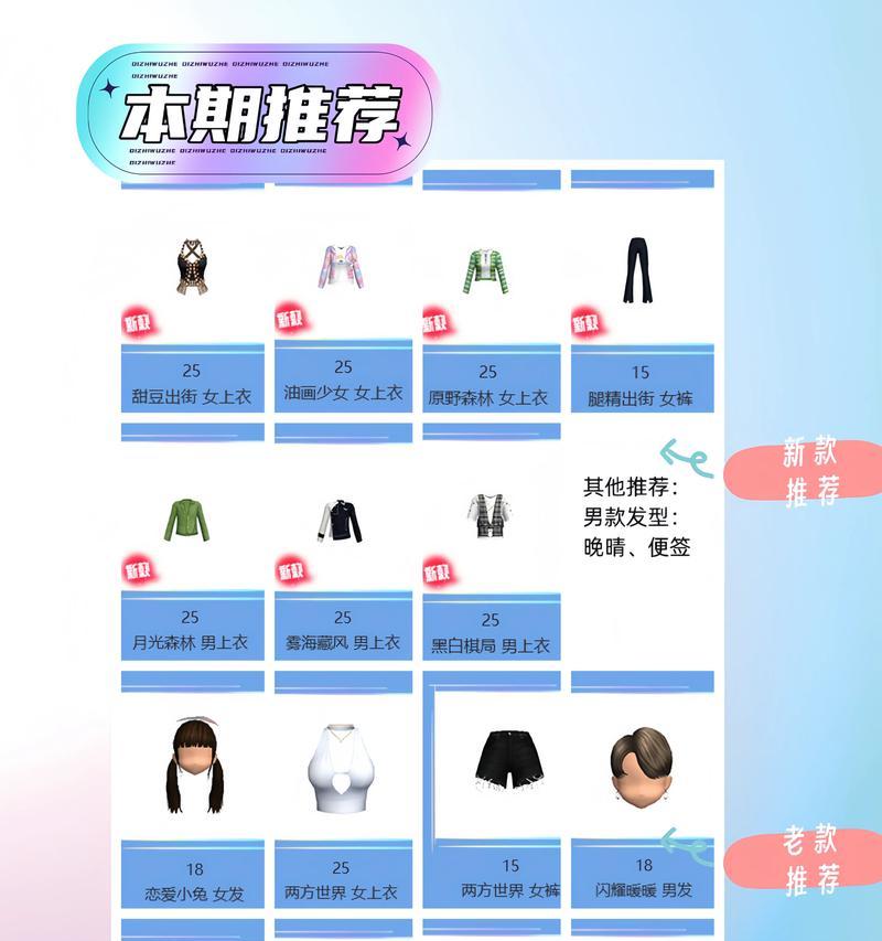 劲舞团中喇叭的使用方法是什么？喇叭有哪些用途？