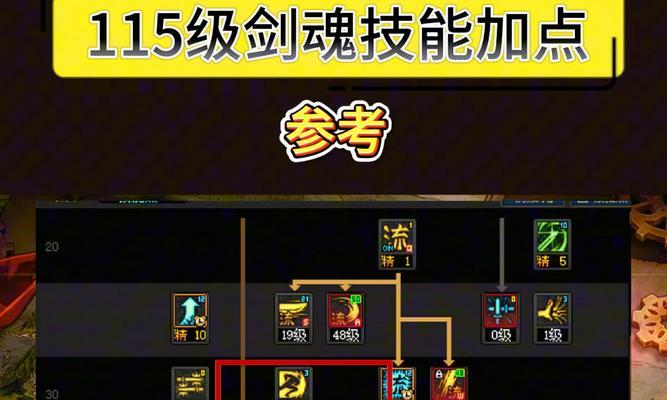 剑魂四心剑技能如何完美释放？